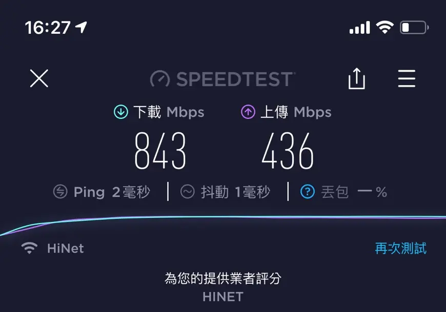 台中場地租借 WIFI 非常快速